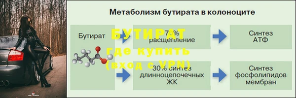 меф Каменногорск